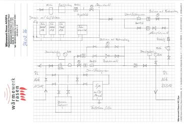 Preview: Wasseraufbereitungsanlage für 2 Netze unterschiedlicher Druckstufen - Nahwärme Rasen